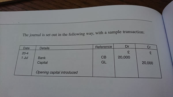 The Journal example 600 Bookkeepers Nottingham The Journal example image